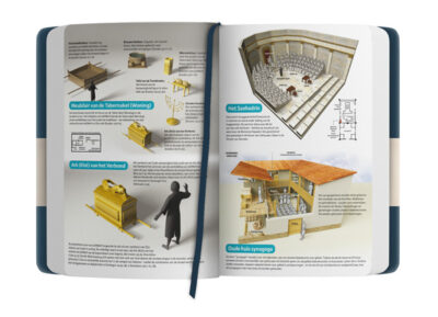 EBV24 Luxe Bijschrijf Bijbel - Afbeelding 3